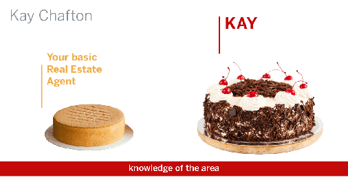 Testimonial for real estate agent Kay Chafton in Fleming Island, FL: Happiness Meter: Cake