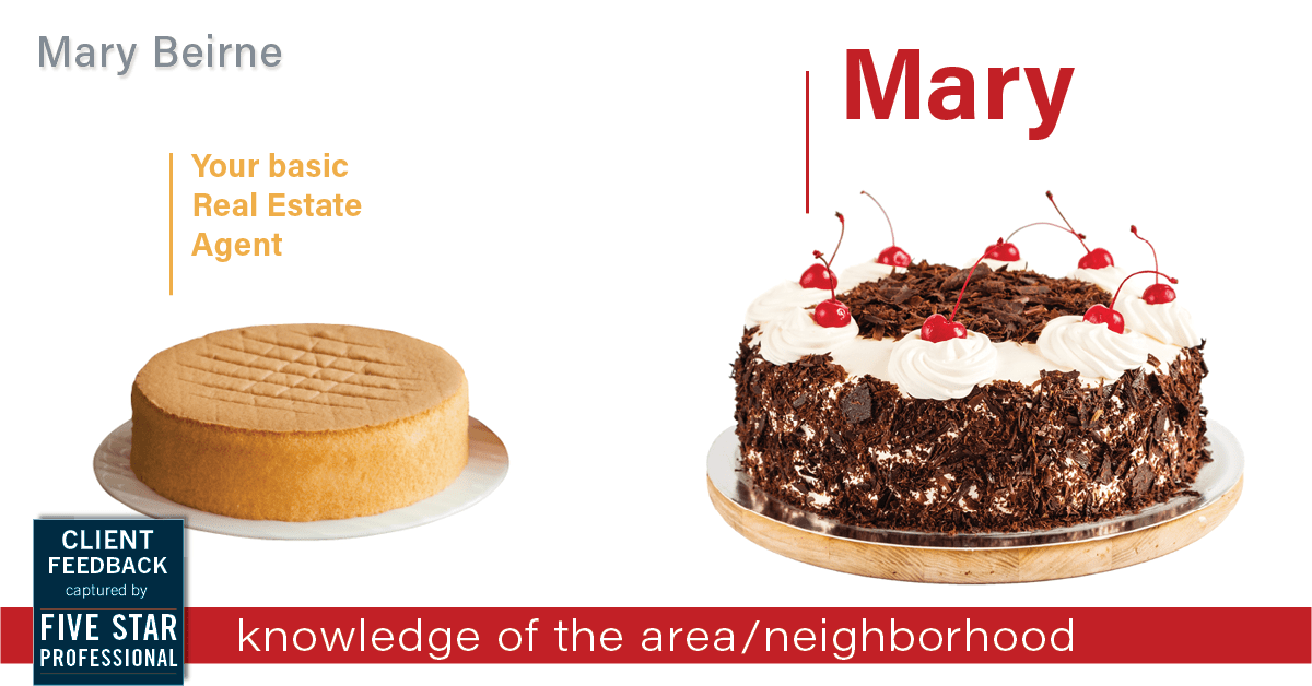 Testimonial for real estate agent Mary Beirne with Dream Town Realty in , : Happiness Meter: Cake