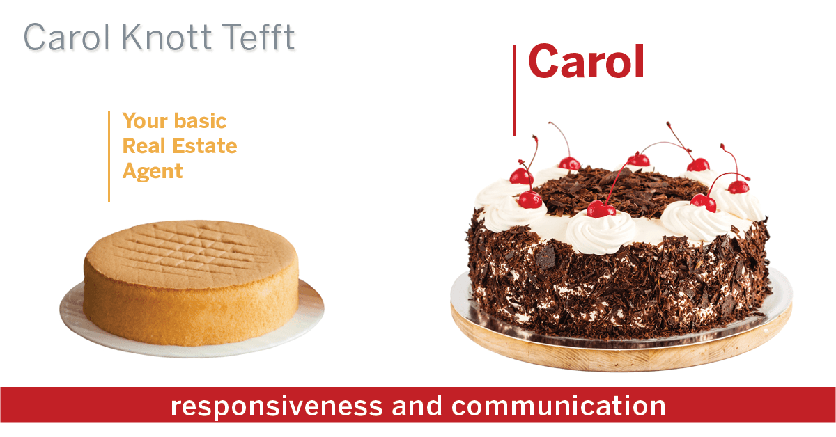 Testimonial for real estate agent Carol Knott Tefft with RE/MAX Integrity in Tomball, TX: Happiness Meter: Cake