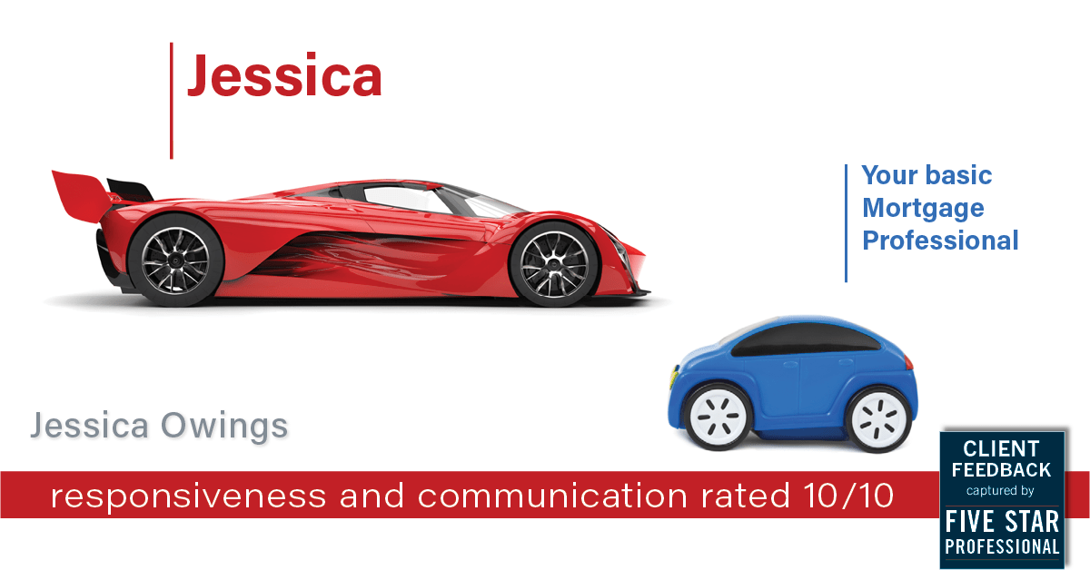 Testimonial for professional Jessica Owings with The Mortgage Network in Carbondale, CO: Happiness Meters: Cars (responsiveness and communication)