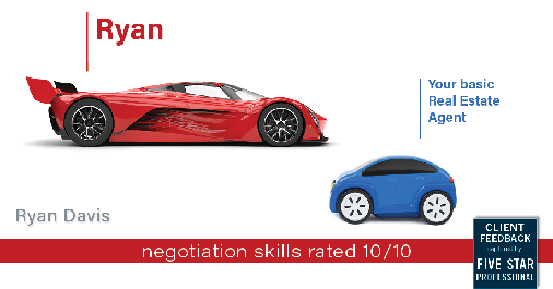 Testimonial for real estate agent Ryan Davis with Keller Williams Real Estate in Littleton, CO: Happiness Meters: Cars (negotiation skills)