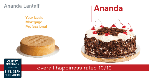 Testimonial for mortgage professional Ananda Lantaff in , : Happiness Meters: Cake (overall happiness)