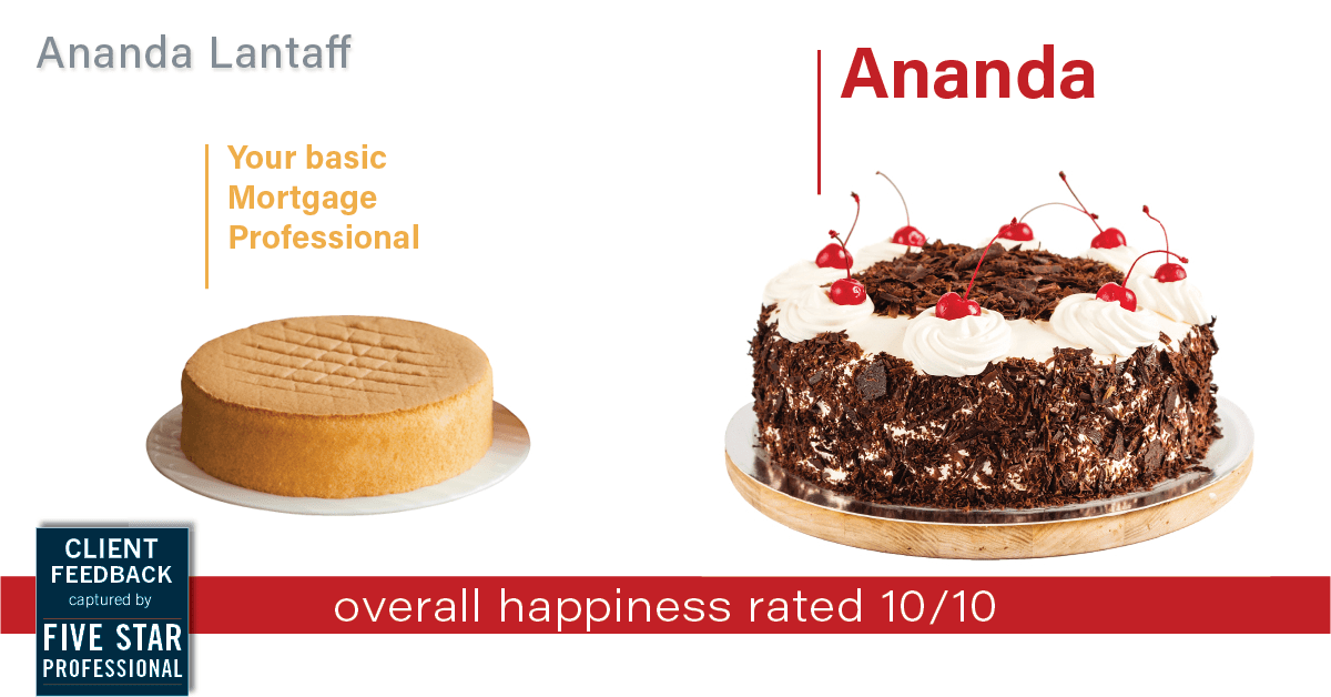 Testimonial for mortgage professional Ananda Lantaff in Boulder, CO: Happiness Meters: Cake (overall happiness)