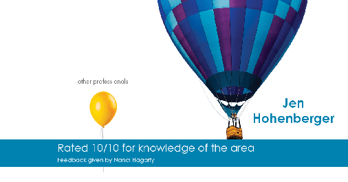 Testimonial for real estate agent Jen Hohenberger in , : Happiness Meters: Hot air balloon 10/10 (knowledge of the area -Nanci Hagarty)