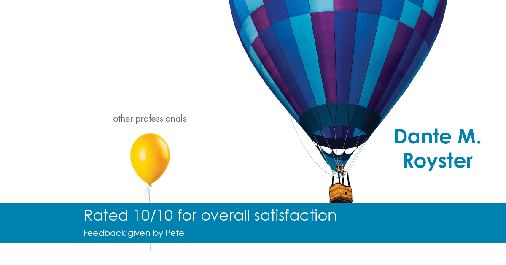 Testimonial for mortgage professional Dante Royster in Brookfield, IL: Happiness Meters: Hot air balloon (overall satisfaction - Pete)