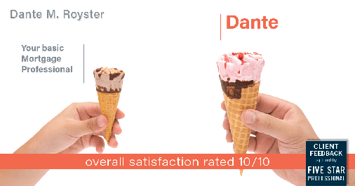 Testimonial for mortgage professional Dante Royster in Brookfield, IL: Happiness Meters: Ice cream (overall satisfaction)