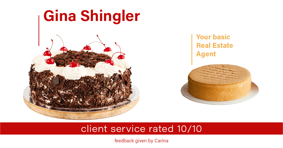 Testimonial for real estate agent Gina Shingler with ERA Freeman & Associates in Gresham, OR: Happiness Meters: Cakes (overall happiness - Carina)