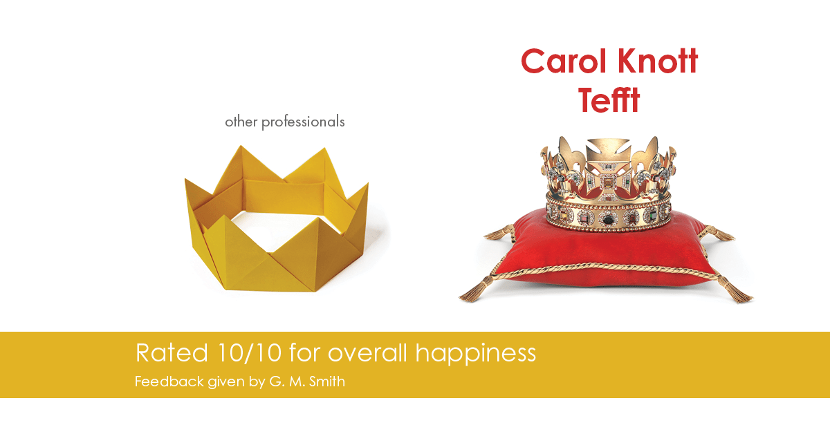 Testimonial for real estate agent Carol Knott Tefft with RE/MAX Integrity in Tomball, TX: Happiness Meters: Crown 10/10 (overall happiness - G. M. Smith)
