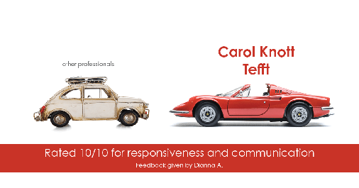 Testimonial for real estate agent Carol Knott Tefft with RE/MAX Integrity in Tomball, TX: Happiness Meters: Cars v.2 10/10 (responsiveness and communication - Dianna A.)