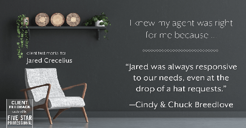 Testimonial for real estate agent Jared Crecelius in Cedar Park, TX: Right Agent: "Jared was always responsive to our needs, even at the drop of a hat requests." - Cindy & Chuck Breedlove