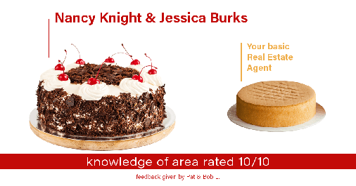Testimonial for real estate agent Nancy and Jessica Knight in Georgetown, TX: Happiness Meters: Cake (knowledge of area - Pat & Bob L.)