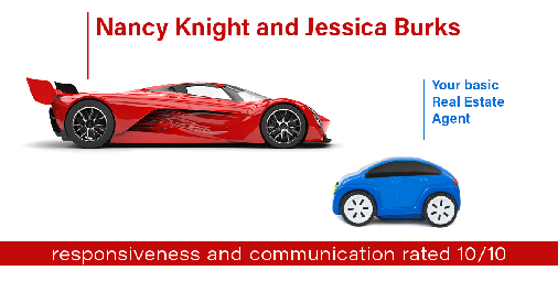 Testimonial for real estate agent Nancy and Jessica Knight in Georgetown, TX: Happiness Meters: Cars 10/10 (responsiveness and communication)