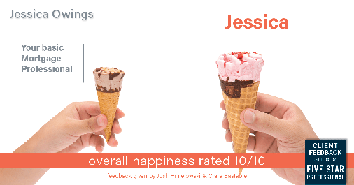 Testimonial for professional Jessica Owings with The Mortgage Network in Carbondale, CO: Happiness Meters: Ice cream (overall happiness - Josh Hmielowski & Clare Bastable)