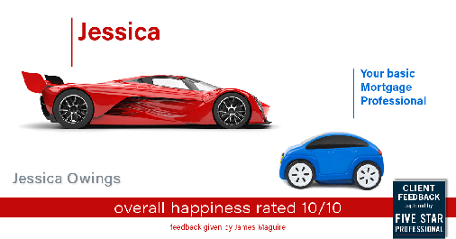 Testimonial for professional Jessica Owings with The Mortgage Network in Carbondale, CO: Happiness Meters: Cars (overall happiness - James Maguire)