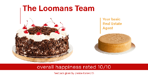 Testimonial for real estate agent The Loomans Team with Keller Williams Prestige in Germantown, WI: Happiness Meters: Cake 10/10 (overall happiness - Denise Kenworth)