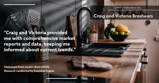 Testimonial for real estate agent Craig and Victoria Brashears with Keller Williams Platinum Partners in Lee's Summit, MO: "Craig and Victoria provided me with comprehensive market reports and data, keeping me informed about current trends."