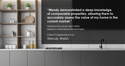 Testimonial for real estate agent Wendy Welsh with Coldwell Banker Realty in Willis, TX: "Wendy demonstrated a deep knowledge of comparable properties, allowing them to accurately assess the value of my home in the current market."