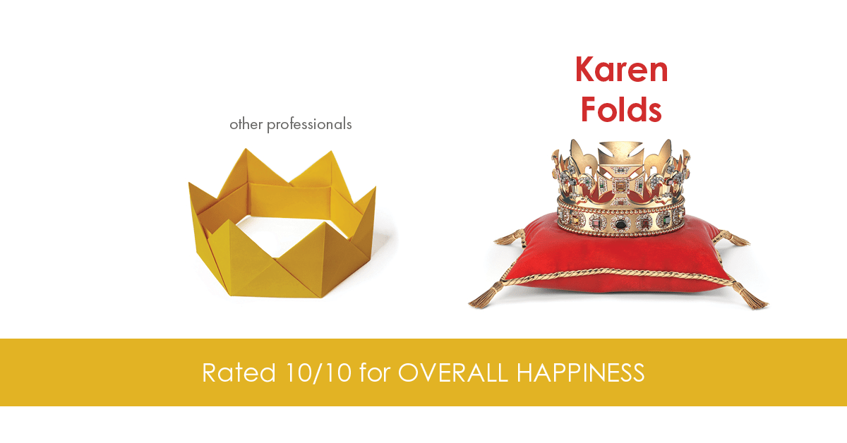 Testimonial for real estate agent Karen Folds with Sam Folds Realtors in Jacksonville, FL: Happiness Meters: Crown (Overall happiness)
