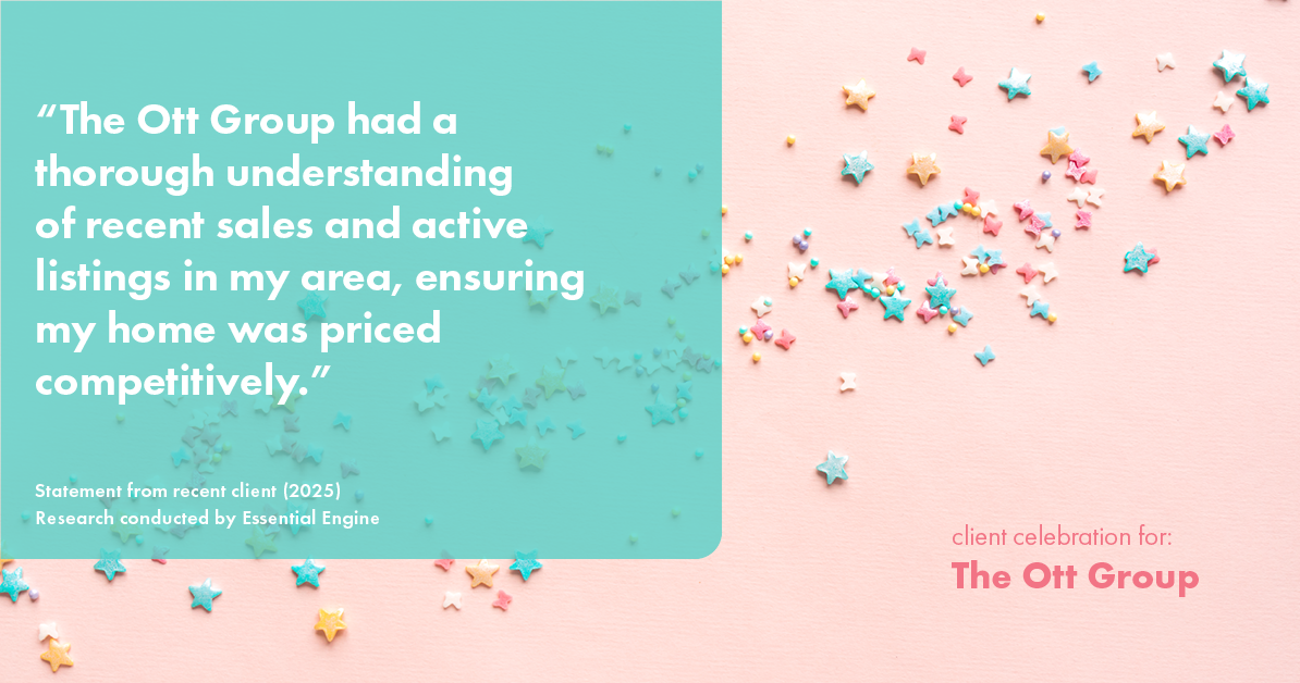 Testimonial for real estate agent The Ott Group with MORE Realty in Tigard, OR: "The Ott Group had a thorough understanding of recent sales and active listings in my area, ensuring my home was priced competitively."