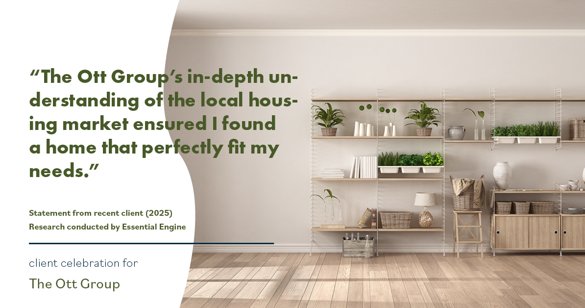 Testimonial for real estate agent The Ott Group with MORE Realty in Tigard, OR: "The Ott Group's in-depth understanding of the local housing market ensured I found a home that perfectly fit my needs."