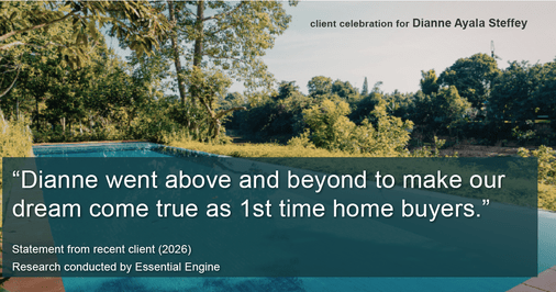 Testimonial for mortgage professional Dianne Ayala Steffey with Sterling Mortgage Services LLC powered by Aspire Mortgage Advisors, LLC in Plano, Texas: “Dianne went above and beyond to make our dream come true as 1st time home buyers.”