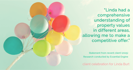 Testimonial for real estate agent Linda Burt with Top Hat Realty Group, LLC in North Richland Hills, TX: "Linda had a comprehensive understanding of property values in different areas, allowing me to make a competitive offer."