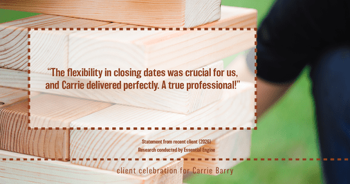 Testimonial for real estate agent Carrie Barry in Danbury, CT: "The flexibility in closing dates was crucial for us, and Carrie delivered perfectly. A true professional!"